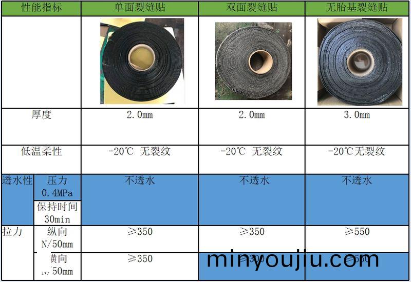 infoflow_2023-12-15_10-54-41