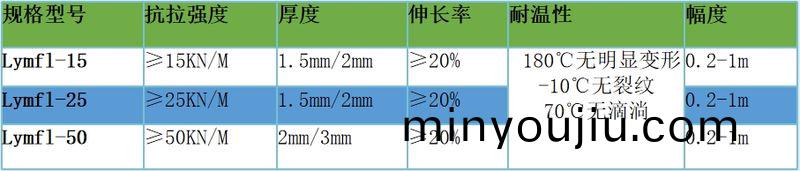 infoflow_2023-12-15_11-3-25