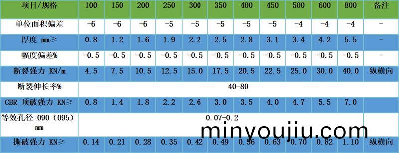 infoflow_2023-12-15_11-16-6