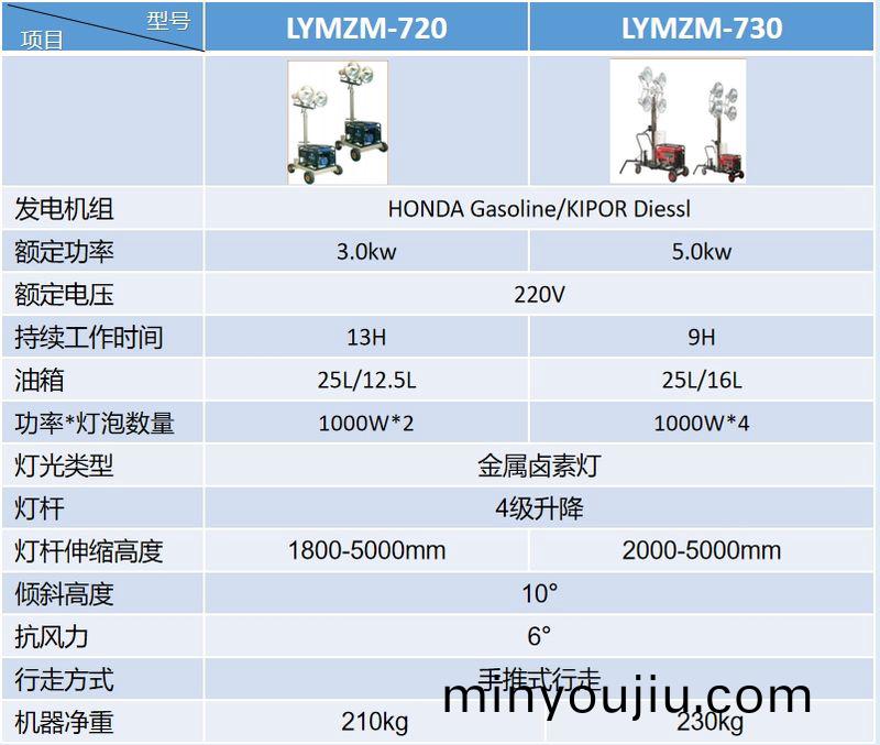 infoflow_2023-12-15_15-3-24